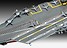 U.S.S. Nimitz (CVN-68)