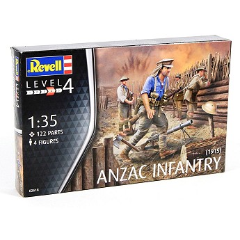 Anzac Infantry 1915