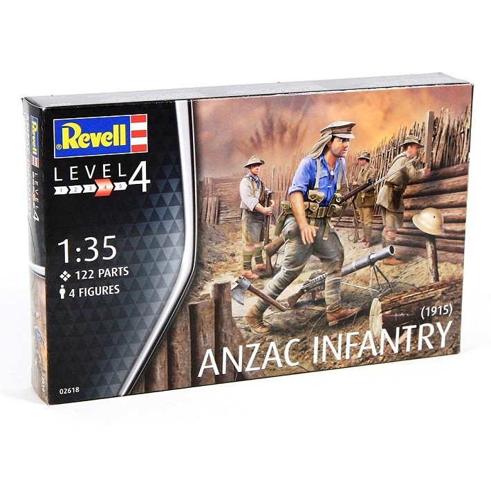 Anzac Infantry 1915