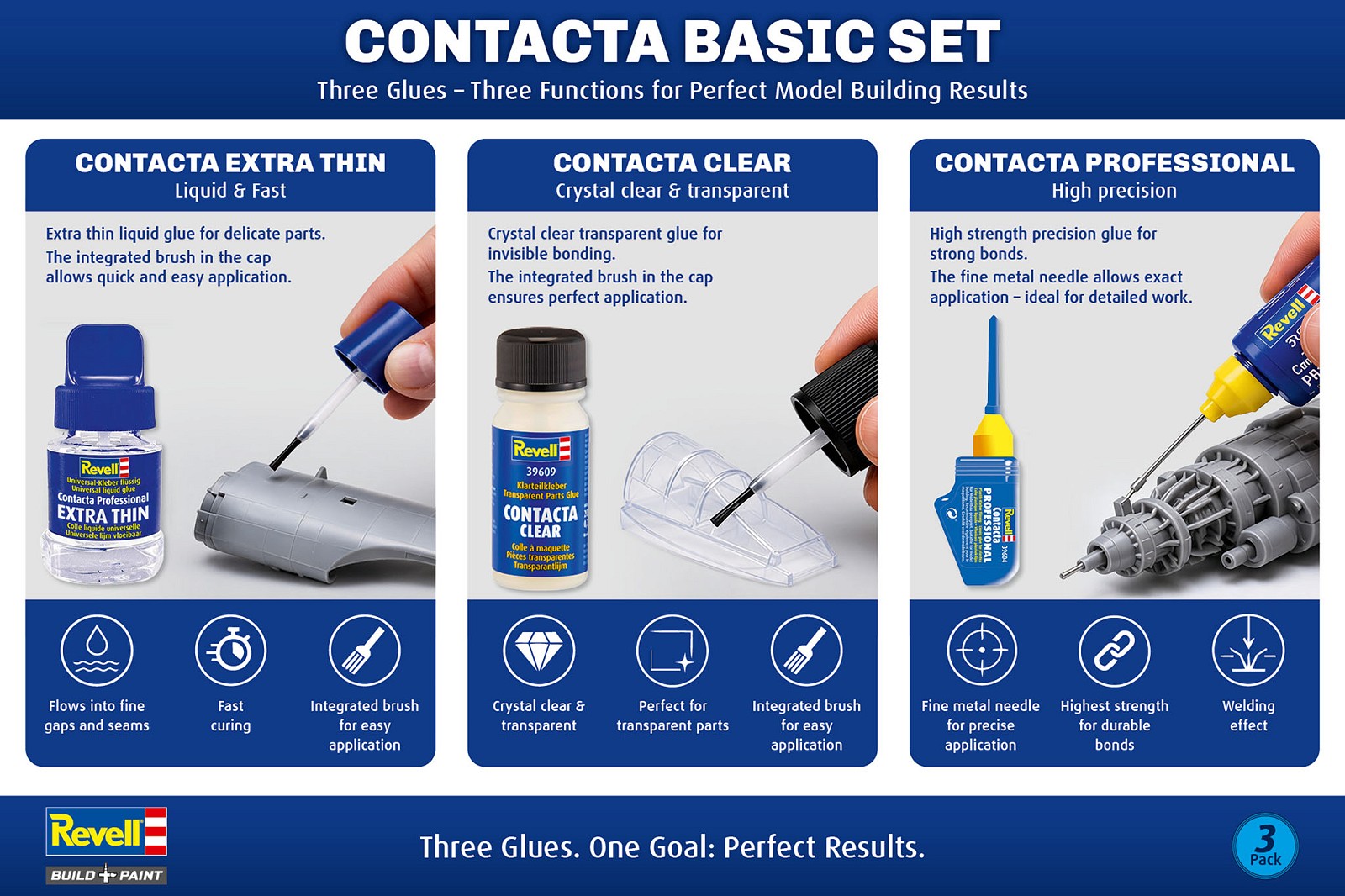 Contacta Glue Basic Set - fot. 3