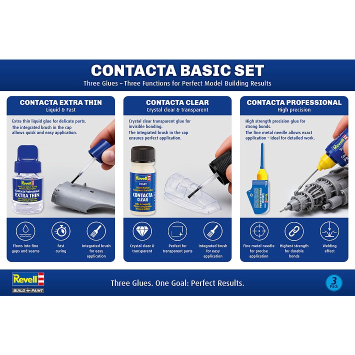 Contacta Glue Basic Set - fot. 3